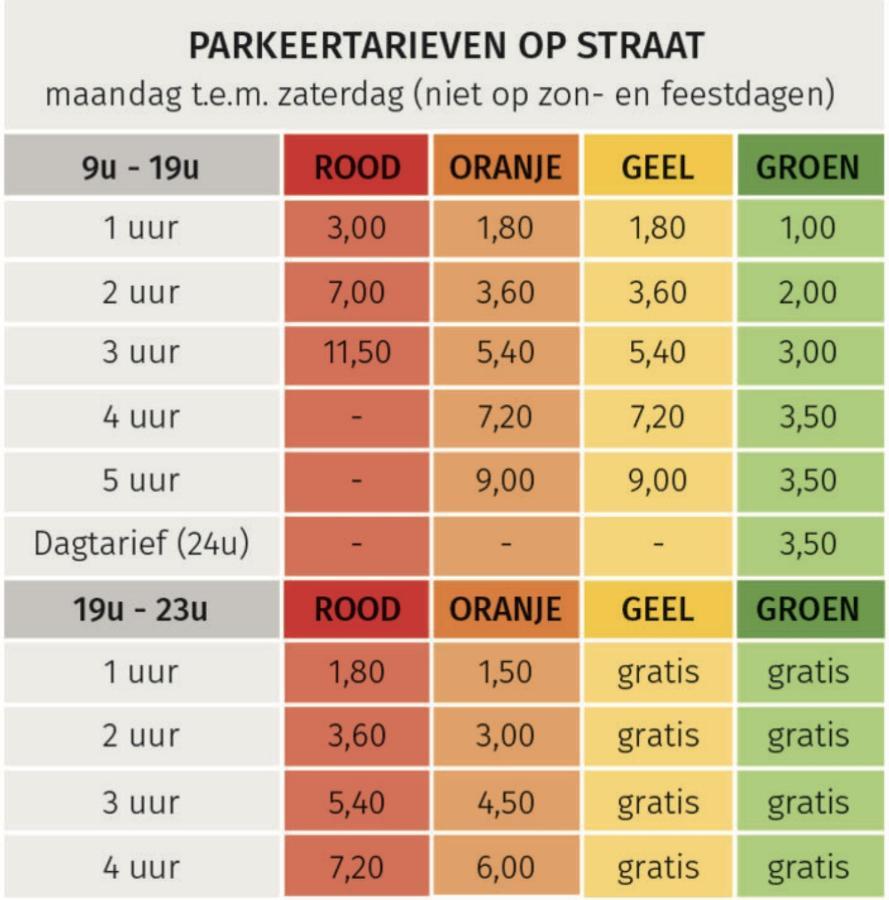 Boutique Graaf